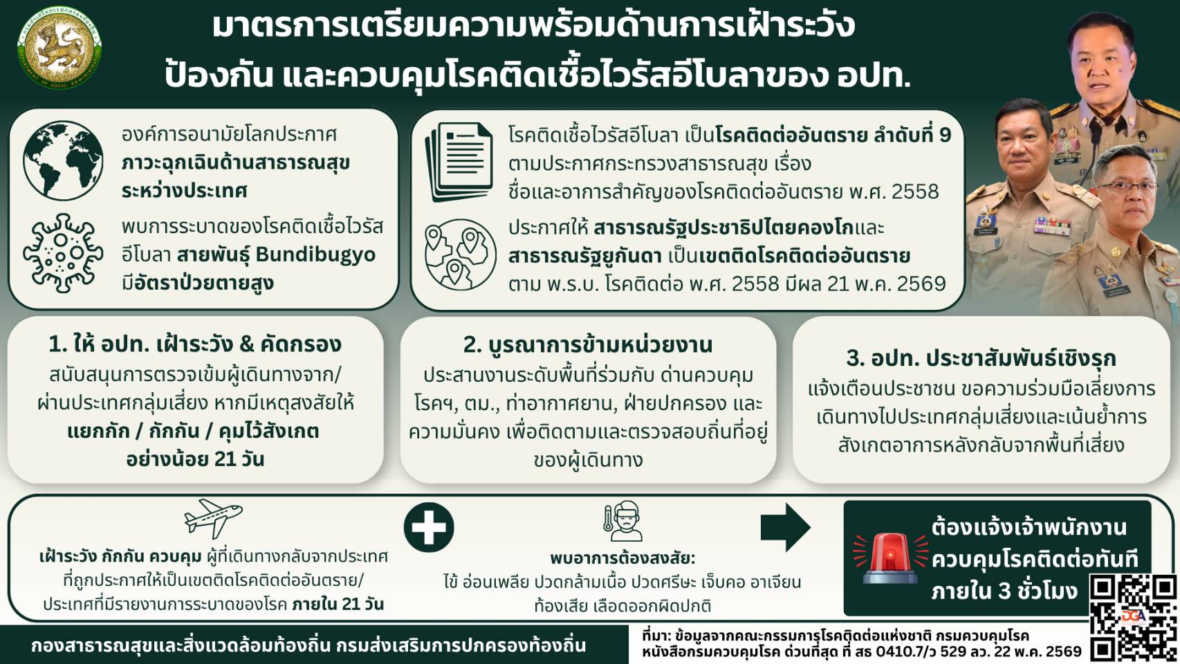 กองสาธารณสุขและสิ่งแวดล้อมองค์การบริหารส่วนตำบลรอบเมืองแจ้งประชาสัมพันธ์มาตรการเตรียมความพร้อมการเฝ้าระวังป้องกันและควบคุมการแพร่ระบาดของโรคติดเชื้อไวรัสอีโบลา